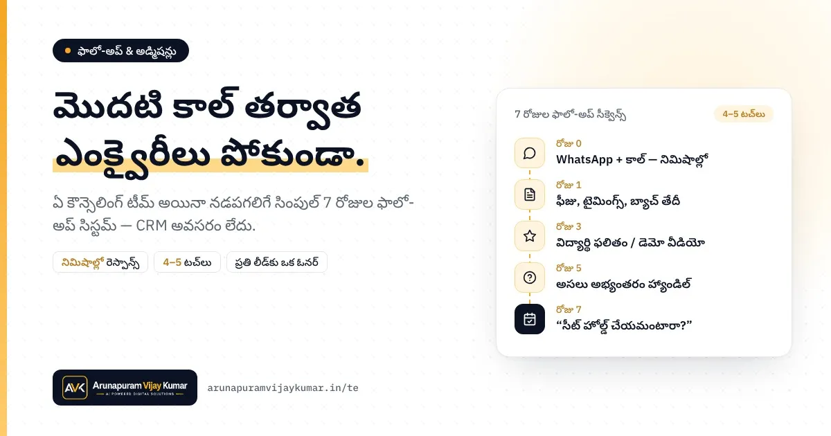 ట్రైనింగ్ ఇన్స్టిట్యూట్ల ఎంక్వైరీ ఫాలో-అప్: నిమిషాల్లో స్పందించి, 7 రోజులు ఫాలో-అప్ చేయండి